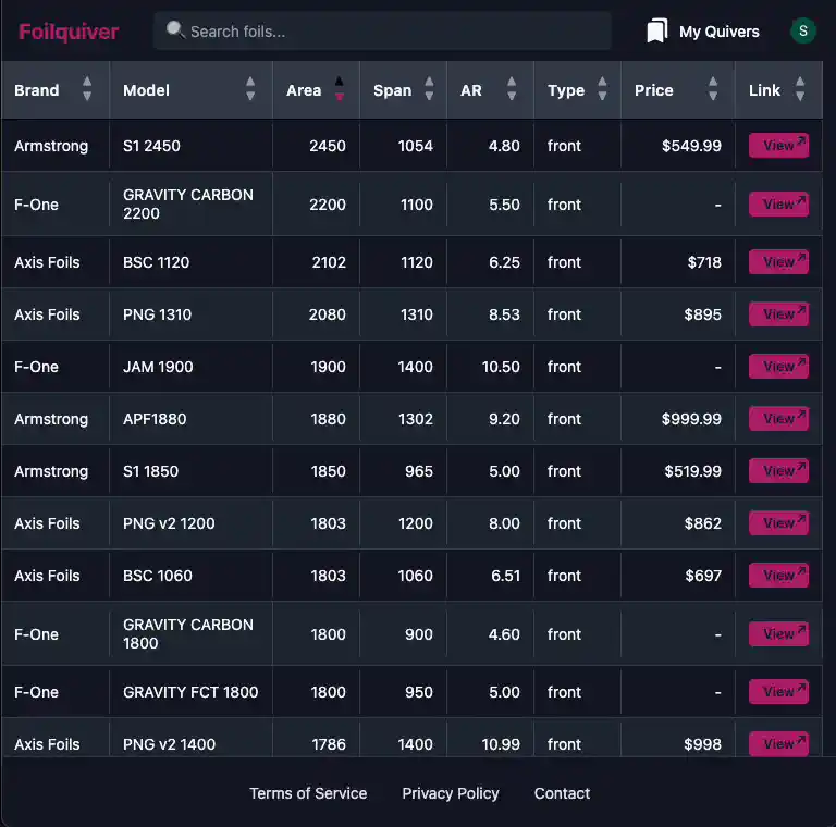 Foilquiver App Interface - Create Quiver Foilquiver Quiver feature